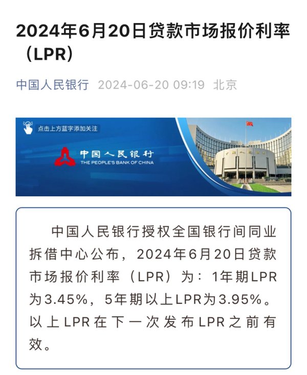 实盘杠杆平台 6月LPR维持不变：1年期3.45%，5年期3.95%