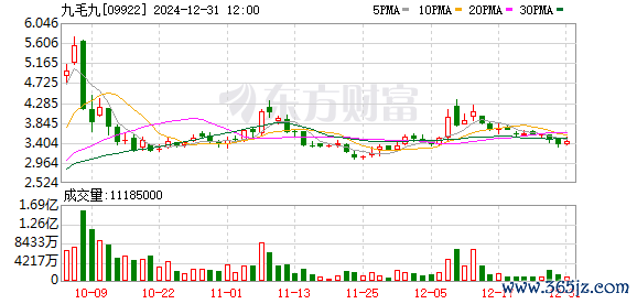 正规炒股配资网站 太二酸菜鱼与美团达成战略合作 年内计划开设50家外卖“卫星店”